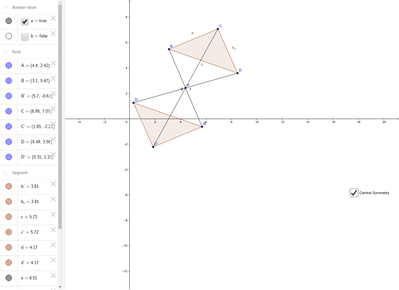 Centre of Symmetry – GeoGebra