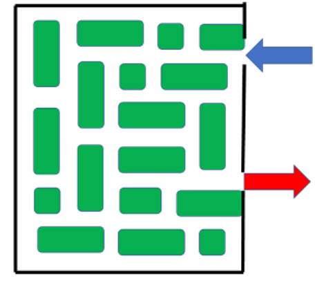 [size=100]Kuva 1. Painettu labyrintti opiskelijoille
Kuva: Branko Andjic[/size]