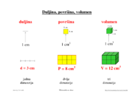 Duljina-povrsina-volumen.pdf