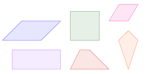 Unterrichtsplanung Vierecke Geogebra