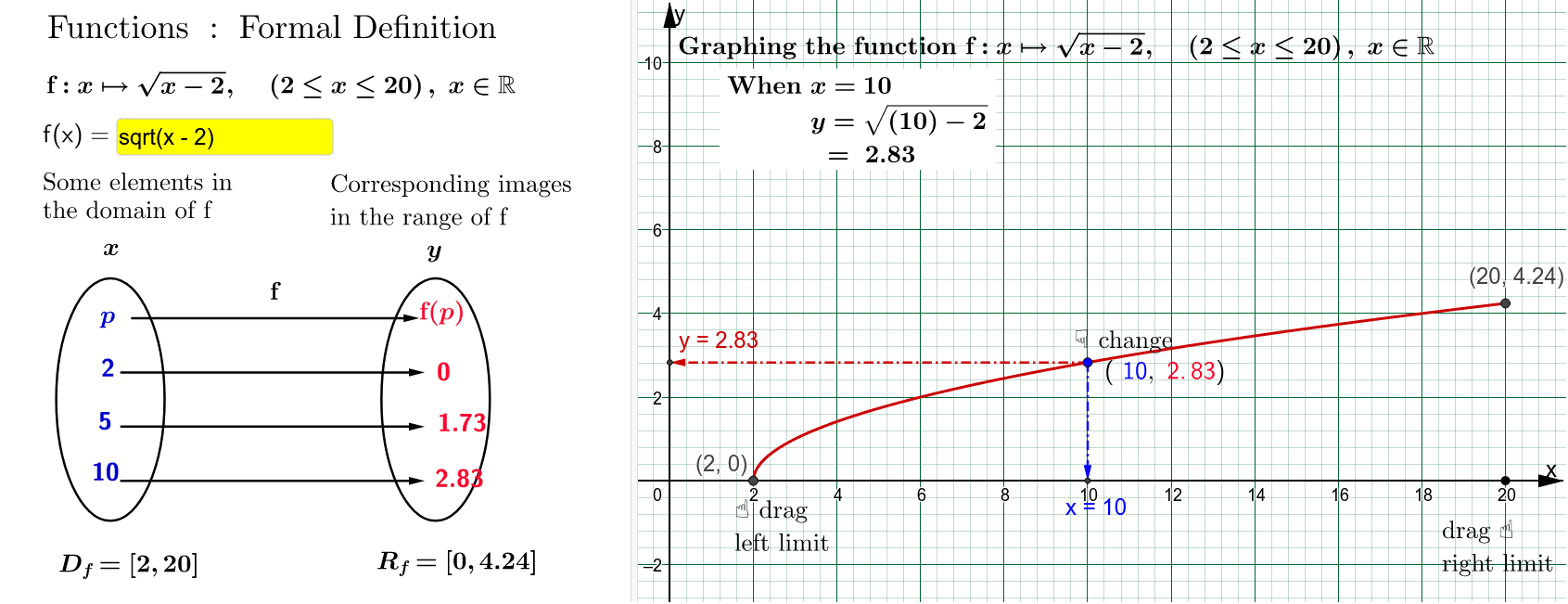 Function Definition GeoGebra