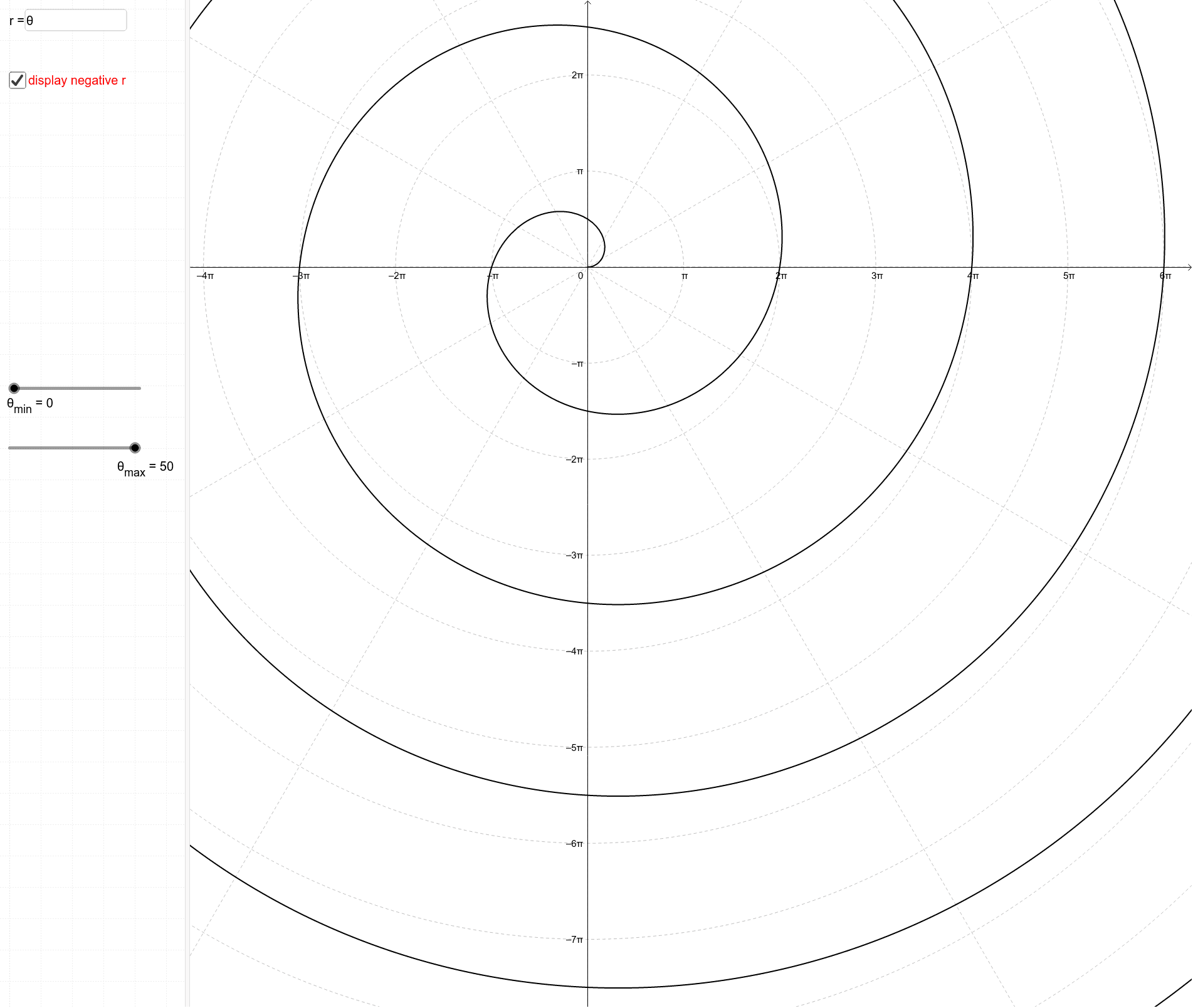 polar-coordinates-geogebra