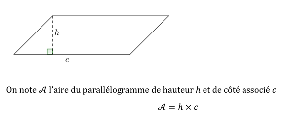 Copier la leçon et l'apprendre.