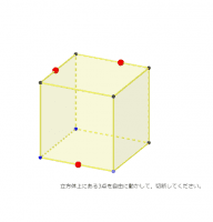 立方体の切断面 Geogebra