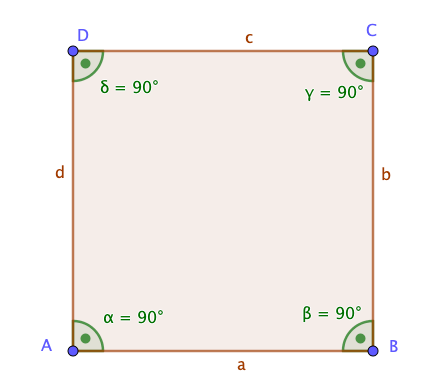 [size=85][table][tr][td]﻿﻿ Seiten[/td][td]﻿﻿alle vier Seiten sind gleich lang[/td][/tr][tr][td]﻿﻿ Winkel[/td][td]﻿﻿vier rechte Winkel (90°)[/td][/tr][tr][td]﻿﻿ Diagonalen[/td][td]﻿﻿gleich lange Diagonalen, die sich gegenseitig halbieren und senkrecht (90°) aufeinander stehen[/td][/tr][tr][td]﻿﻿ Symmetrie[/td][td]﻿﻿Punktsymmetrie und Achsensymmetrie[/td][/tr][/table]
Umfang:[/size]

[math]u=a+b+c+d[/math]

[math]u=4a[/math]

[size=85]Flächeninhalt:[/size]
[math]A=a\cdot a=a^2[/math]
