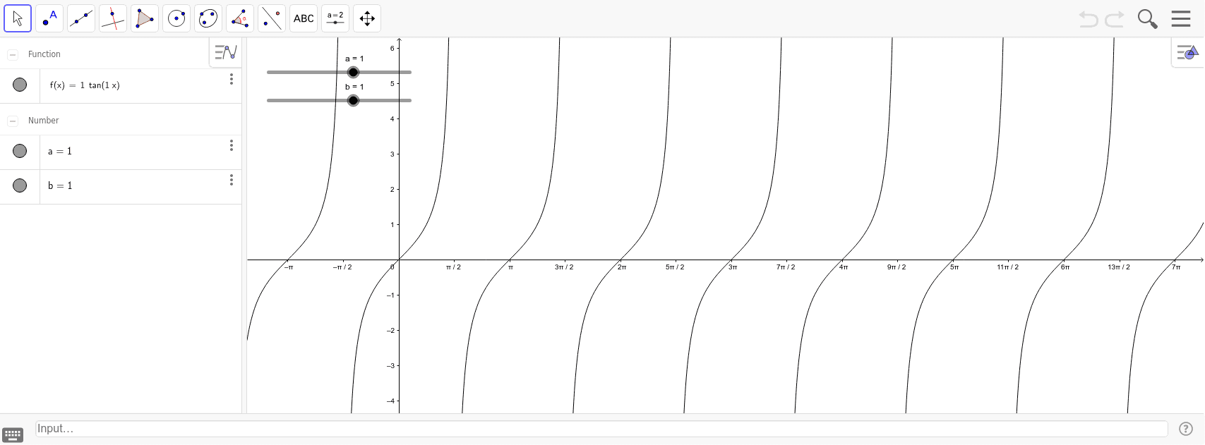 Y A Tan Bx Geogebra