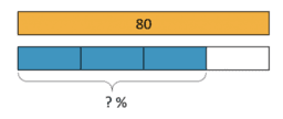 Ratio 2.12 Percentages and bar models