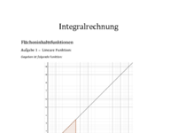 Lösung - Erarbeitungsblatt Flächeninhaltsfunktionen.pdf