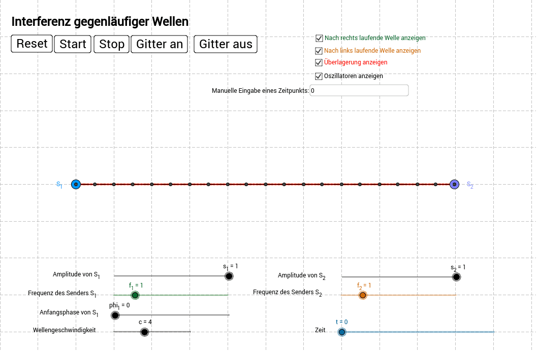 Interferenz Aufeinander Zulaufender Harmonischer Wellen Geogebra