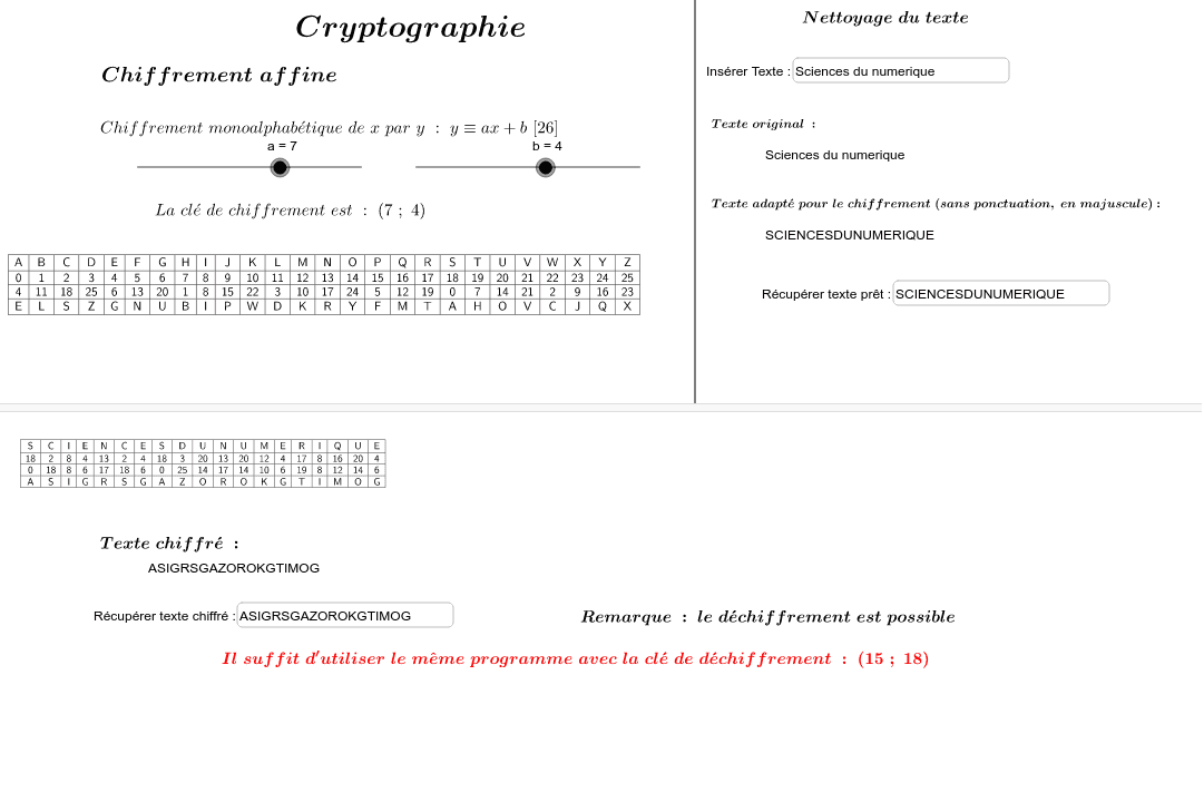 Chiffrement Affine – GeoGebra