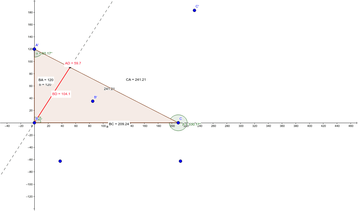 triangle – GeoGebra