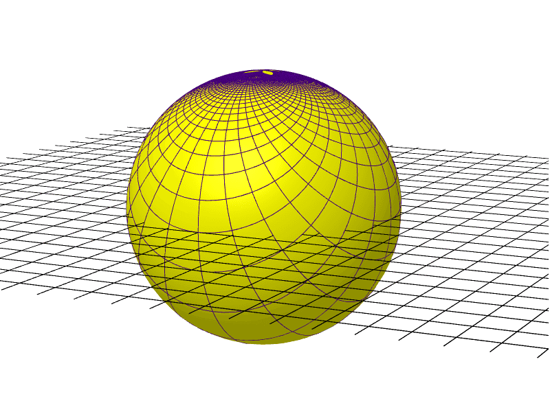 gridded sphere