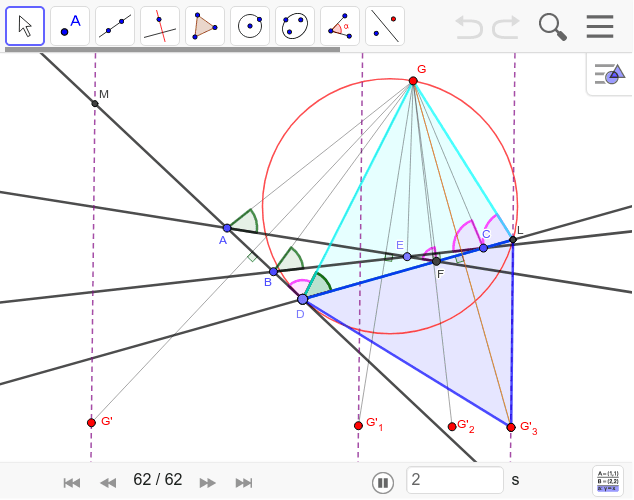 完全四角形から準線を作図する Geogebra