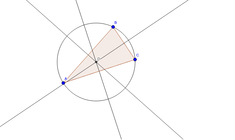 circumcircle of a triangle bush – GeoGebra