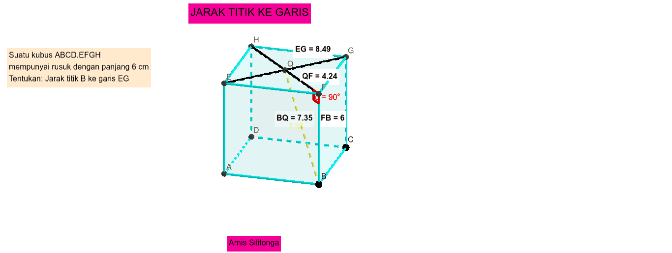 JARAK TITIK B KE GARIS EG FIX – GeoGebra