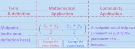 Copy these notes below into your INB and then use the Mathematical Application to help you with the next few problems