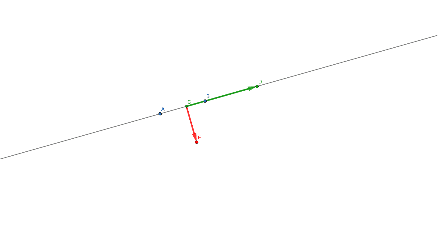 Vecteur Directeur Et Vecteur Normal – GeoGebra