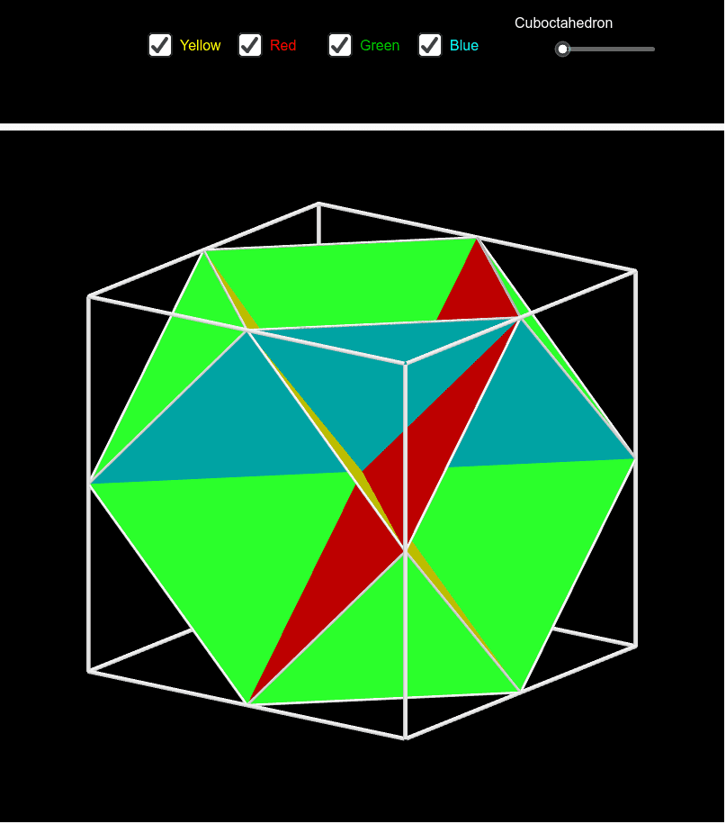 Four regular hexagons in a cube form a cuboctahedron – GeoGebra