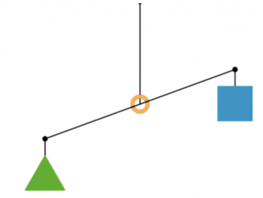 Activity 12E: Choosing the Base and Height of Triangle – GeoGebra