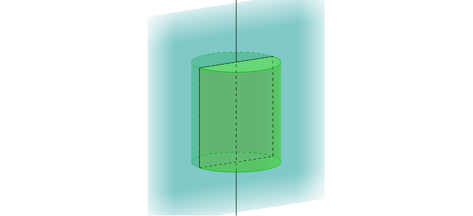 円柱の切断 軸をふくむ平面 Geogebra