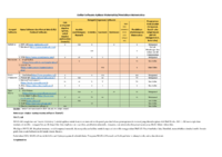 Daftar Software Aplikasi Matematika.pdf