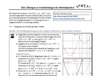 AB6_VerschiebungenNormalparabel_Übungen final.pdf