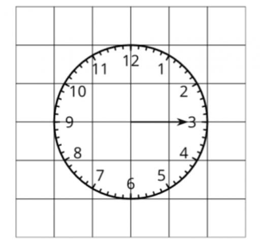 extending-domain-of-trigonometric-functions-im-alg2-6-11-geogebra