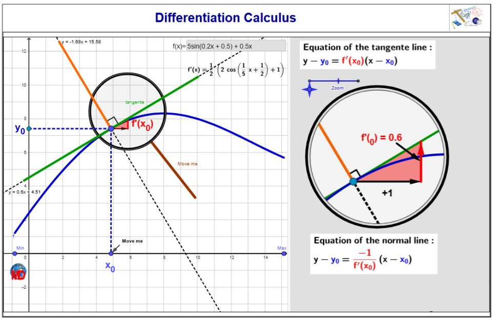 http://dmentrard.free.fr/GEOGEBRA/Maths/differcalculMD.html