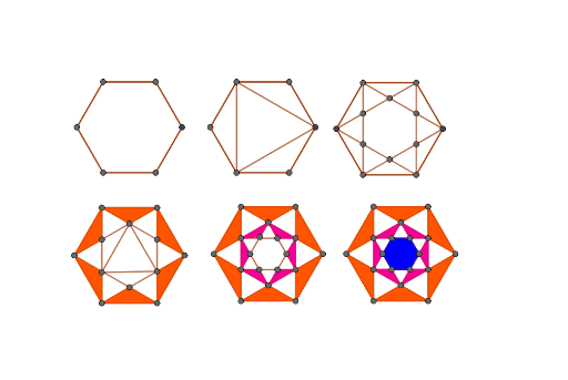 geogebra steps by steps – GeoGebra