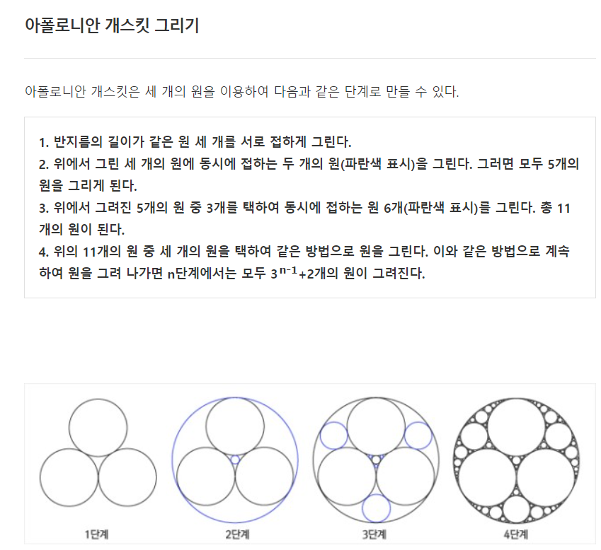 "아폴로니안 개스킷" 그리는 방법