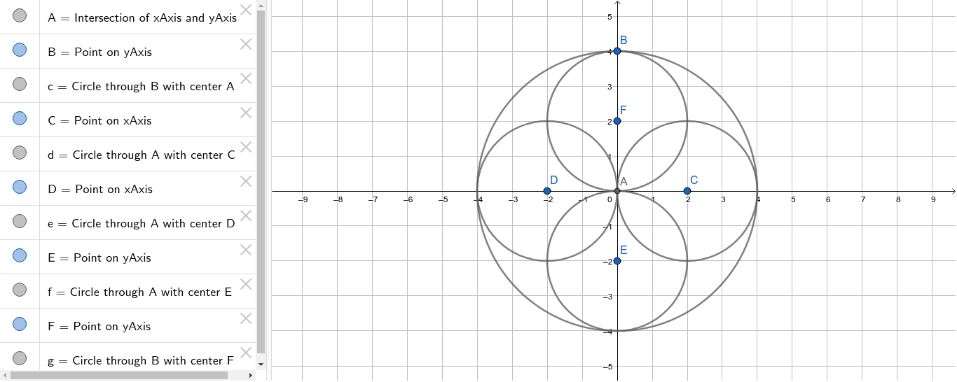 Overlapping Circles – GeoGebra