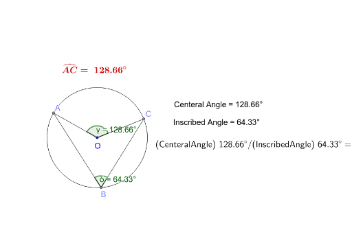 Inscribed vs central angle (changed) – GeoGebra