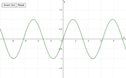 Brian Sterr – Resources – GeoGebra