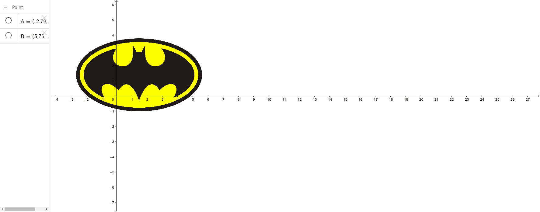 Batman – GeoGebra