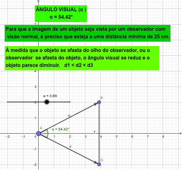 ângulo – GeoGebra