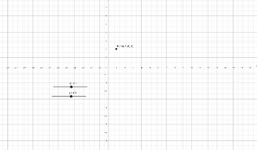 Sistema De Coordenadas Cartesianas Punto Geogebra 3532