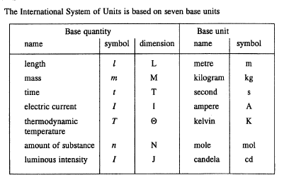 Technical Formulas by Tammertekniikka