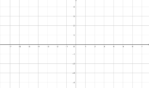 blank_axes – GeoGebra