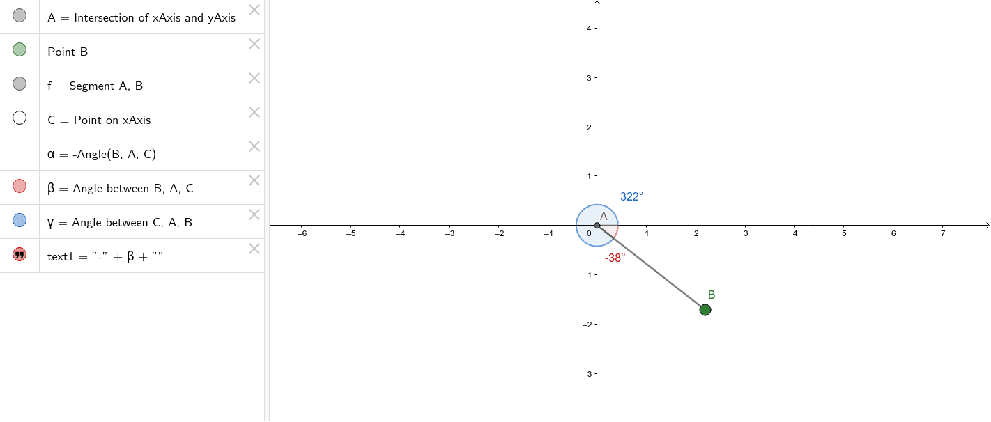 Angles of Rotation in the Coordinate Plane – GeoGebra