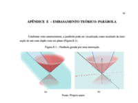 Demonstração parabola.pdf