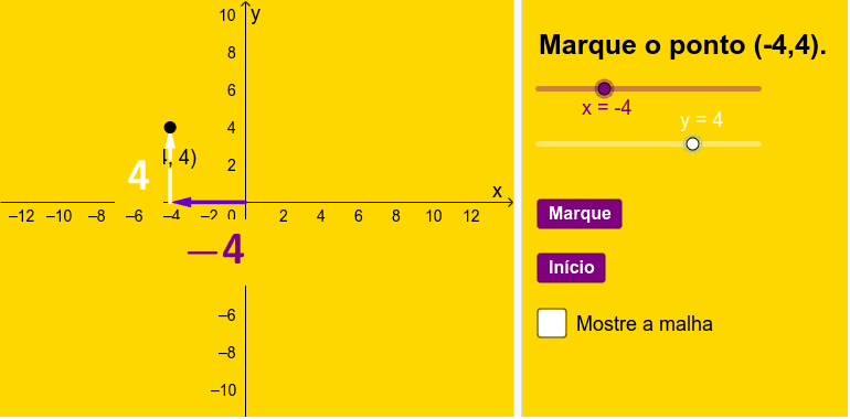 Coordenadas Cartesianas Planas Geogebra