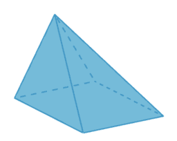 G&M 3.11 Slicing solids