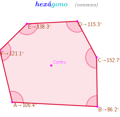 Polígono Irregular