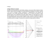 4.1 Biga. Doblement recolzada.pdf