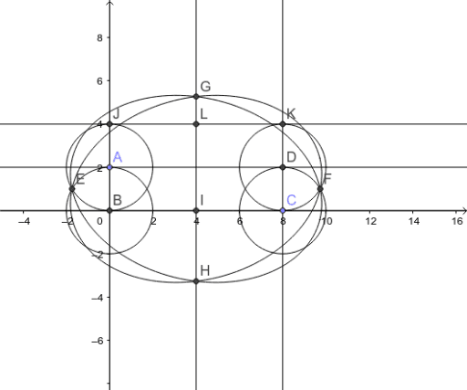 Geometry B – GeoGebra