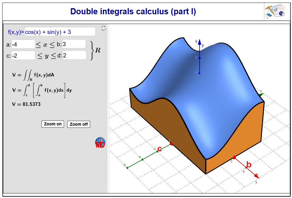 http://dmentrard.free.fr/GEOGEBRA/Maths/Export5/Doubinteg1MD.html