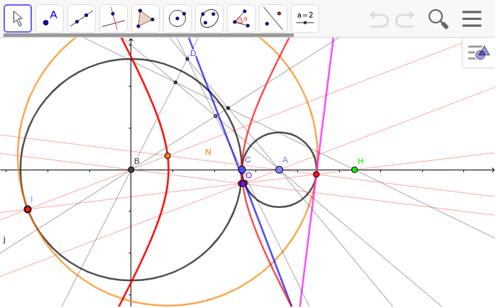 接する二円が作る楕円と双曲線 Geogebra