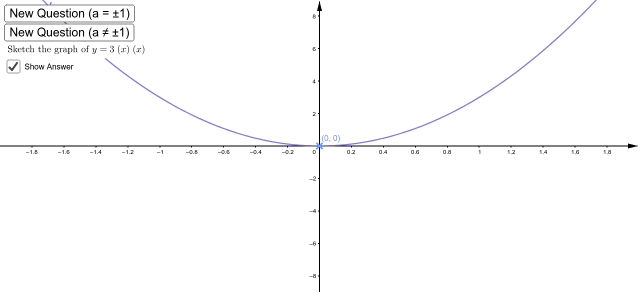 Graph Sketching Practice - Quad Graph Factor Form – GeoGebra