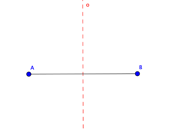 [color=#0000ff][b]Osa úsečky je množina všech bodů, které mají od bodů A a B stejnou vzdálenost.[/b][/color]