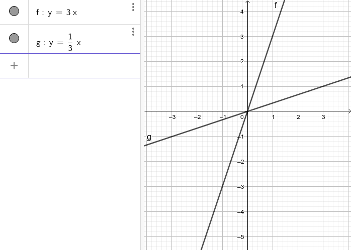 introduction-to-inverse-functions-youtube